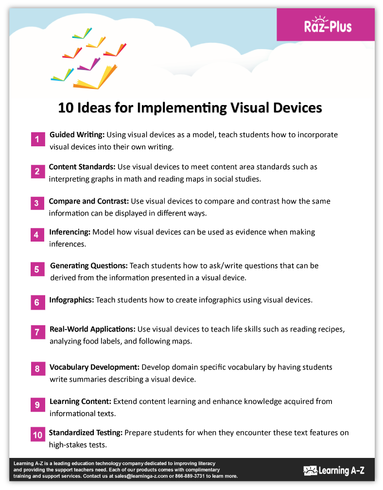 10-Ideas-for-implementing-visual-devices