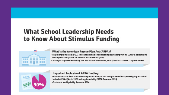 federal funding options